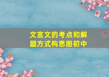 文言文的考点和解题方式构思图初中