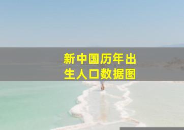 新中国历年出生人口数据图