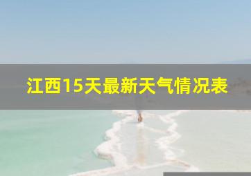 江西15天最新天气情况表