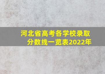 河北省高考各学校录取分数线一览表2022年