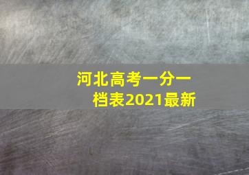 河北高考一分一档表2021最新