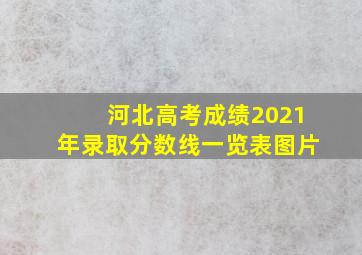 河北高考成绩2021年录取分数线一览表图片