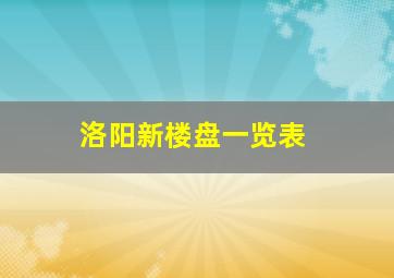 洛阳新楼盘一览表