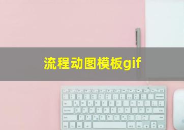 流程动图模板gif