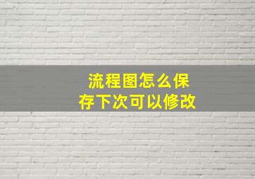 流程图怎么保存下次可以修改