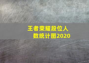 王者荣耀段位人数统计图2020