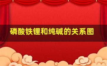 磷酸铁锂和纯碱的关系图