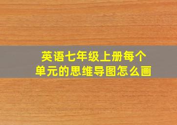 英语七年级上册每个单元的思维导图怎么画