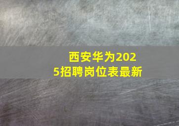 西安华为2025招聘岗位表最新