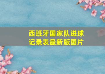 西班牙国家队进球记录表最新版图片