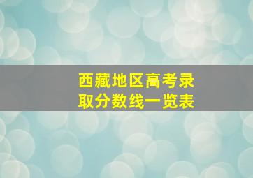 西藏地区高考录取分数线一览表