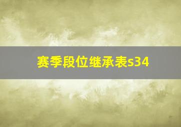 赛季段位继承表s34