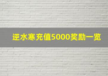 逆水寒充值5000奖励一览