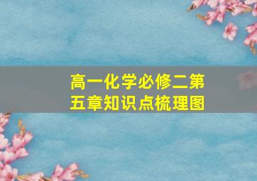 高一化学必修二第五章知识点梳理图